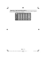 Preview for 44 page of Technika LCD32-909V Operating Instructions Manual