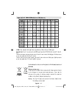 Preview for 46 page of Technika LCD32-909V Operating Instructions Manual