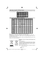 Preview for 32 page of Technika LCD40-920 Operating Instructions Manual