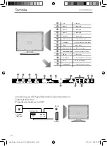 Preview for 11 page of Technika LED32-248 User Manual