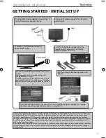 Preview for 9 page of Technika LED55-E272 User Manual