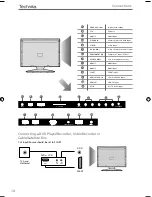 Preview for 12 page of Technika LED55-E272 User Manual