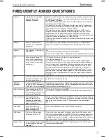 Preview for 25 page of Technika LED55-E272 User Manual