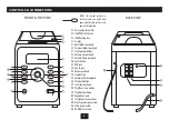 Предварительный просмотр 6 страницы Technika MC-429ID Owner'S Handbook Manual