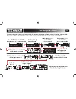 Preview for 32 page of Technika MP-108 User Manual