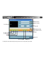 Preview for 19 page of Technika MP-709 PVB User Manual