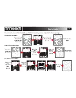 Preview for 44 page of Technika MP-709 PVB User Manual