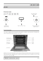 Preview for 7 page of Technika Professional Series TGO66TX User Manual