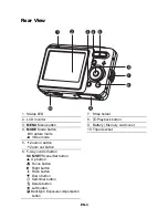 Preview for 3 page of Technika SH-8360 Quick Start Manual