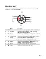 Предварительный просмотр 11 страницы Technika SH-A366 Manual