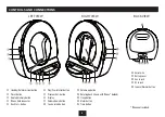 Preview for 5 page of Technika SP112iPH Owner'S Handbook Manual