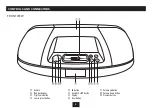 Preview for 5 page of Technika SP114 Owner'S Handbook Manual