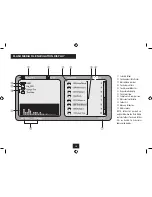 Предварительный просмотр 17 страницы Technika SP529I User Manual