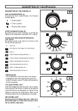 Preview for 8 page of Technika T150EG95U A Manual To Use