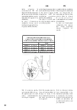 Preview for 34 page of Technika TB70FSS-2 Use & Care Manual