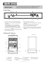 Предварительный просмотр 5 страницы Technika TDX4SS Instruction Manual