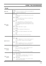 Preview for 14 page of Technika TDX7SS-6 User Manual