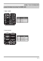 Preview for 22 page of Technika TDX7SS-6 User Manual