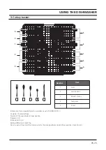 Preview for 23 page of Technika TDX7SS-6 User Manual