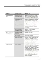 Preview for 31 page of Technika TDX7SS-6 User Manual