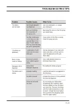 Preview for 33 page of Technika TDX7SS-6 User Manual