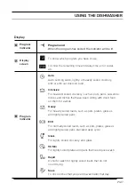 Предварительный просмотр 17 страницы Technika TDX8SS-6 User Manual