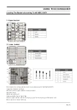 Предварительный просмотр 25 страницы Technika TDX8SS-6 User Manual