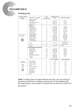 Preview for 21 page of Technika TEE54FSS Instructions For Use And Installation