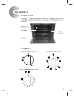 Preview for 8 page of Technika TEG95DUA Instructions For Use And Installation