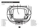 Предварительный просмотр 5 страницы Technika TESCO BB-210CE Owner'S Handbook Manual