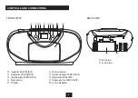 Предварительный просмотр 6 страницы Technika TESCO BB-210CE Owner'S Handbook Manual