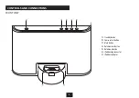 Preview for 5 page of Technika TESKO SP-229I Owner'S Handbook Manual