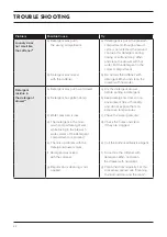 Preview for 42 page of Technika TFL7W User Manual