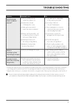 Preview for 43 page of Technika TFL7W User Manual