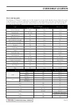 Preview for 10 page of Technika TFS54FC-DGW User Manual