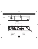 Preview for 5 page of Technika TKSTB14 Owner'S Handbook Manual