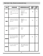 Предварительный просмотр 8 страницы Technika VDW6 User Manual