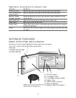 Preview for 8 page of Technika WD905 Instruction Manual