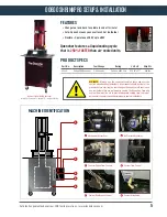 Предварительный просмотр 5 страницы Techniks 00500 ShrinkPRO Quencher Operation Manual