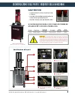 Предварительный просмотр 21 страницы Techniks 00500 ShrinkPRO Quencher Operation Manual