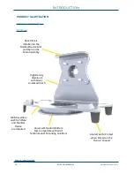 Preview for 10 page of Technimount System BRACKET PRO 100 Series User Manual