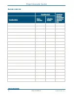 Preview for 32 page of Technimount System BRACKET PRO 100 Series User Manual