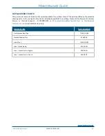 Preview for 33 page of Technimount System BRACKET PRO 100 Series User Manual