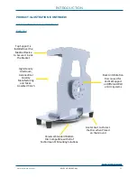 Предварительный просмотр 11 страницы Technimount System BRACKET PRO 105 Series User Manual