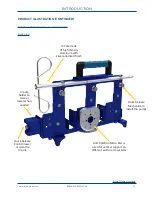 Предварительный просмотр 11 страницы Technimount System BRACKET PRO 120-FL Series User Manual