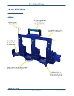 Preview for 10 page of Technimount System BRACKET PRO 121-FL Series User Manual