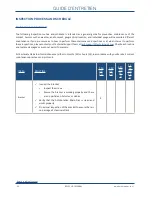 Preview for 22 page of Technimount System BRACKET PRO 151 Series User Manual