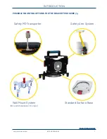 Предварительный просмотр 7 страницы Technimount System BRACKET PRO 75 Series User Manual