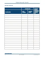 Preview for 34 page of Technimount System BRACKET PRO 75 Series User Manual