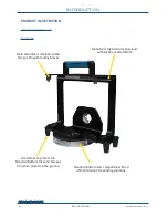 Preview for 10 page of Technimount System BRACKET PRO 76 Series User Manual